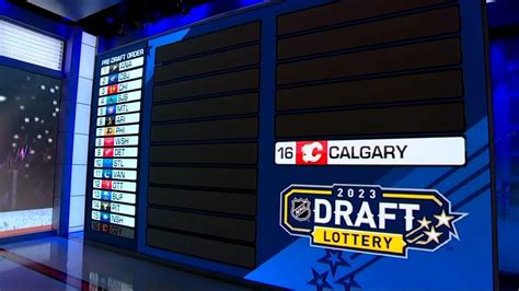 loterie nhl 2023|lnh loterie pige 2023.